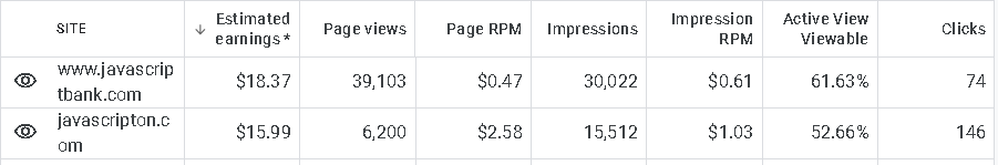 adsense-jsbank.PNG