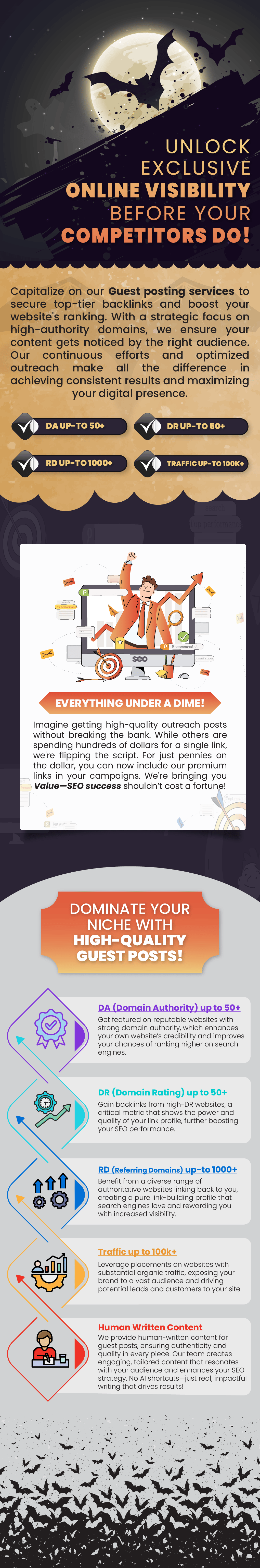 Guest post infographic-new-01(9).png Guest post infographic-new-01(9).png