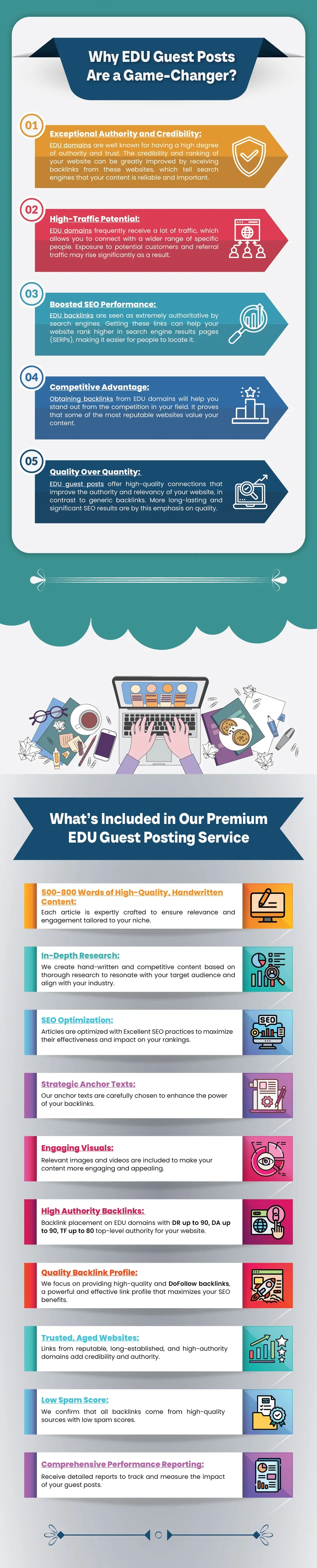Edu guest post design-01(1).webp Edu guest post design-01(1).webp
