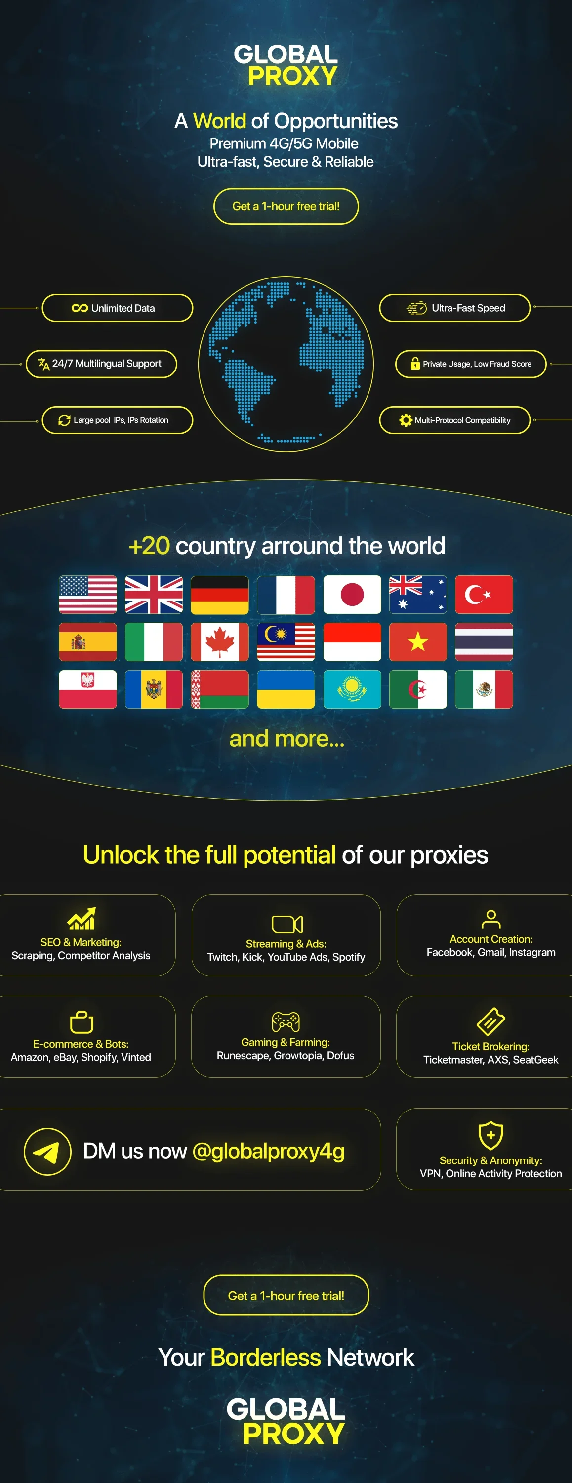 global proxy annonceWebP.webp global proxy annonceWebP.webp