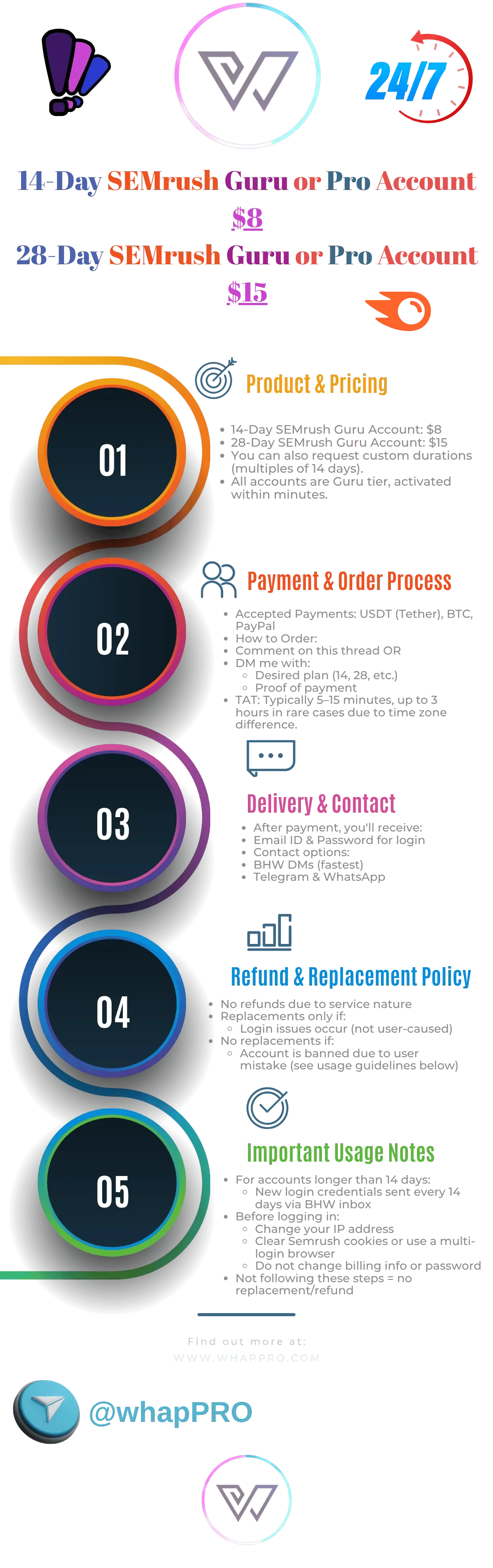 whapPRO_SEMrush.webp whapPRO_SEMrush.webp