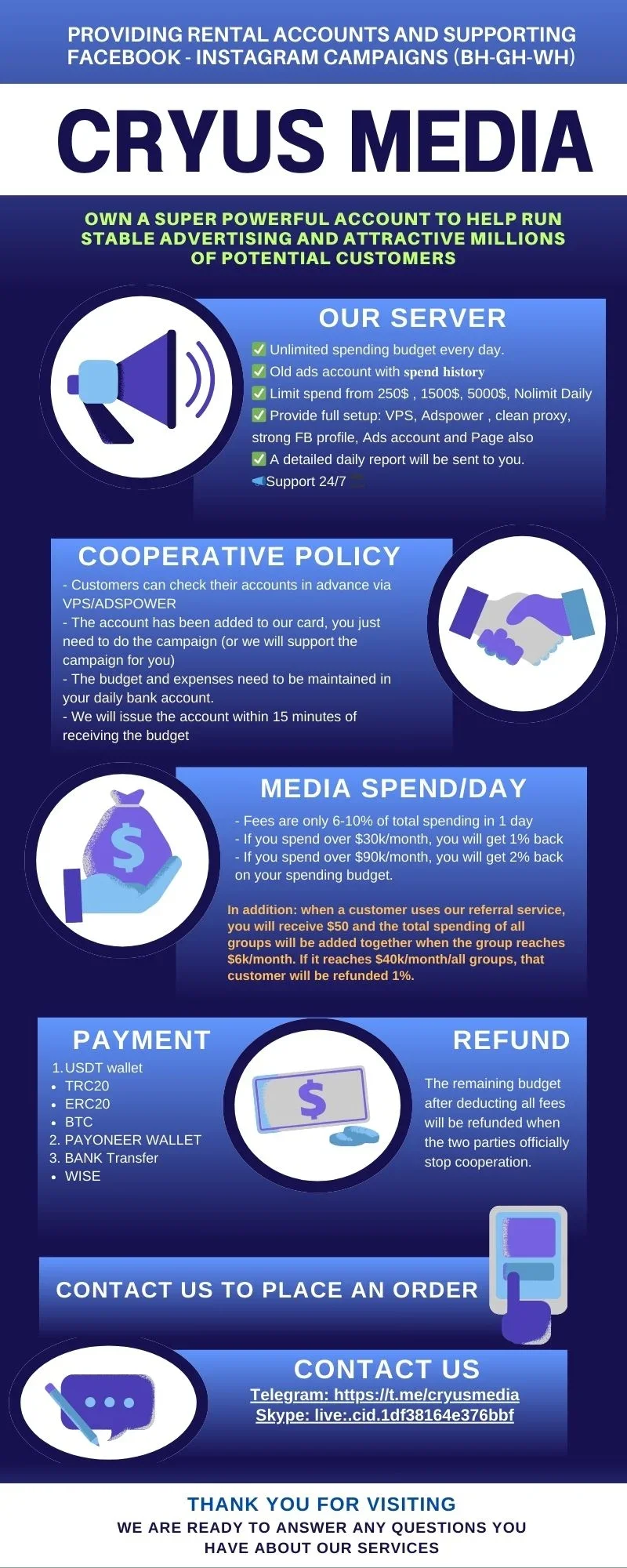 Dark Blue Artificial Intelligence Modern and Futuristic Infographic (1).WEBP Dark Blue Artificial Intelligence Modern and Futuristic Infographic (1).WEBP