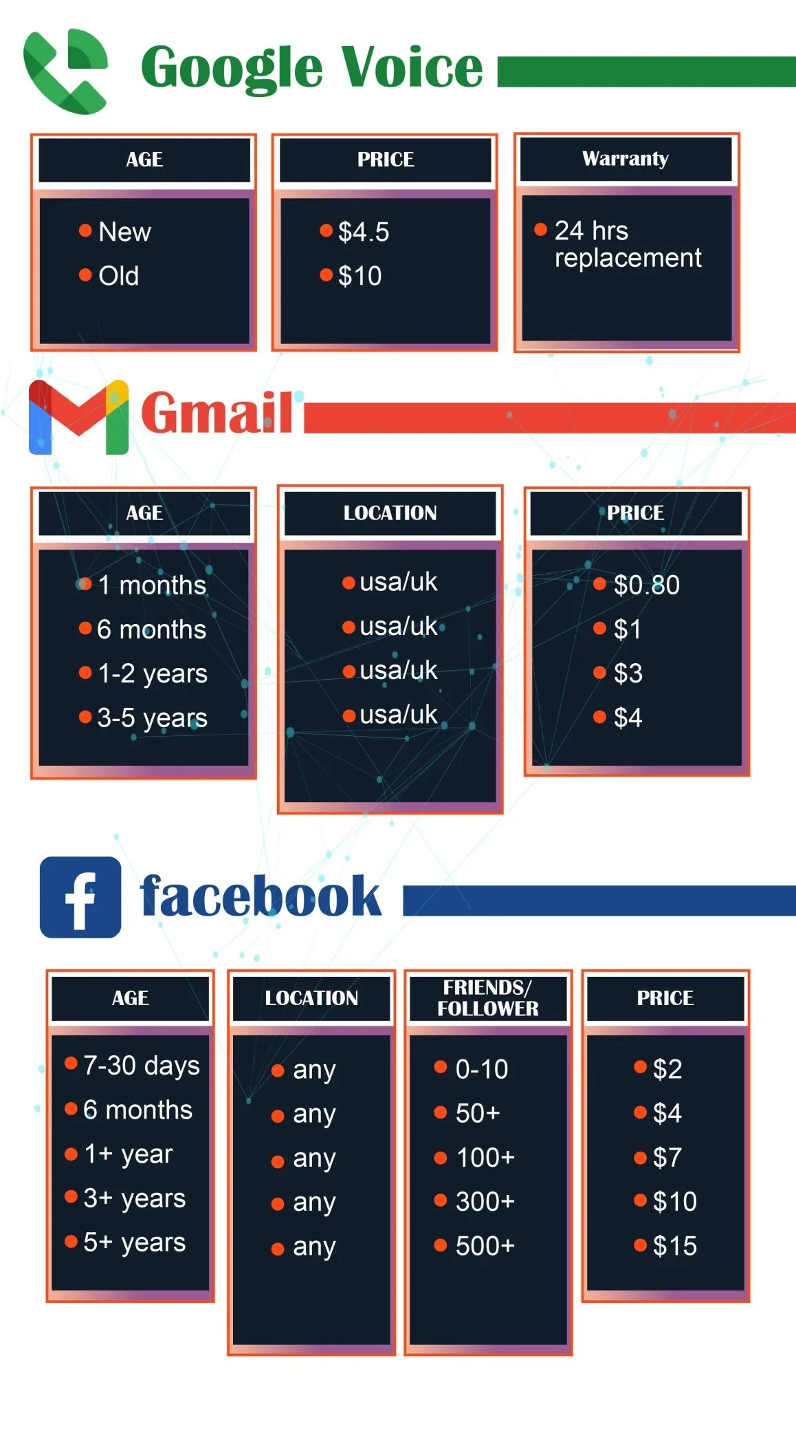SMM ZONE 24 Gmail Facebook Instagram LinkedIn Twitter TikTok Reddit -02.WEBP SMM ZONE 24 Gmail Facebook Instagram LinkedIn Twitter TikTok Reddit -02.WEBP