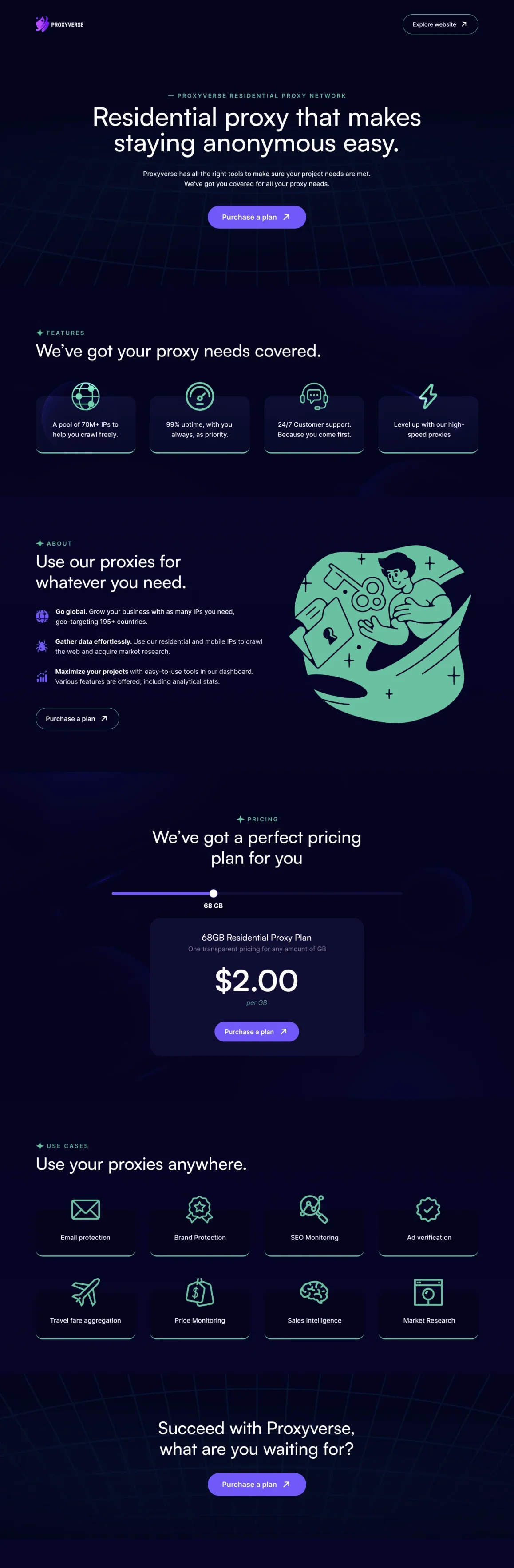 sales thread.webp sales thread.webp