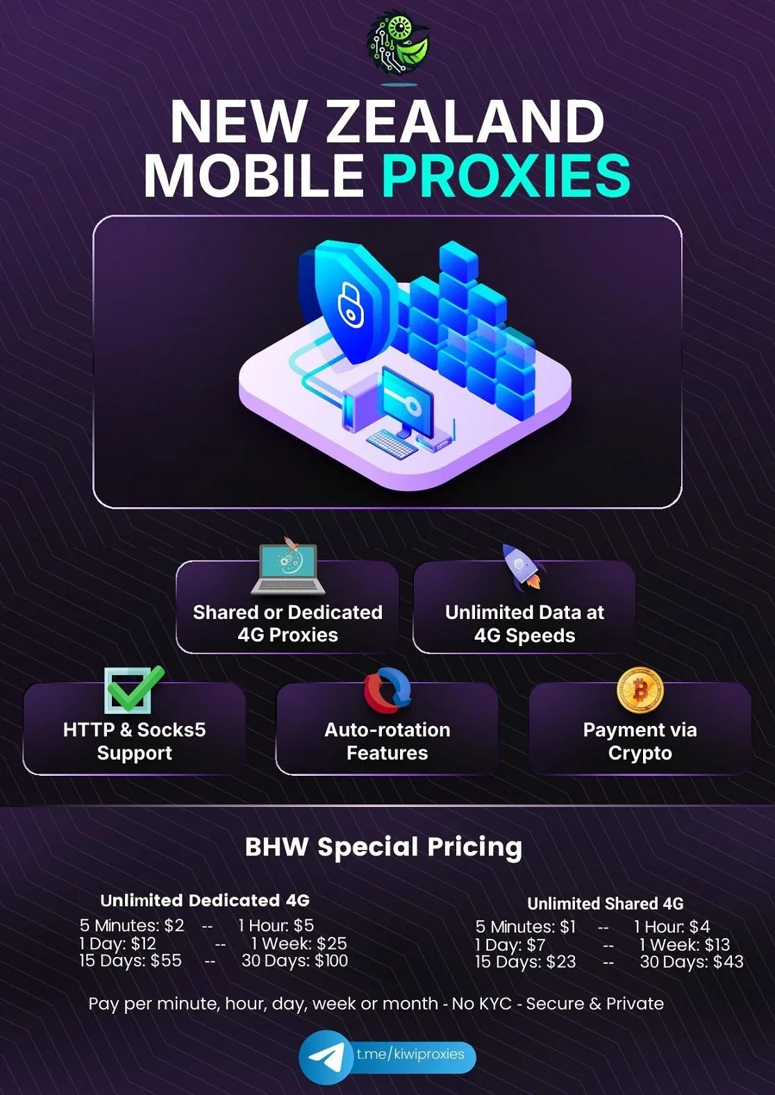 Kiwi Proxies.WEBP Kiwi Proxies.WEBP