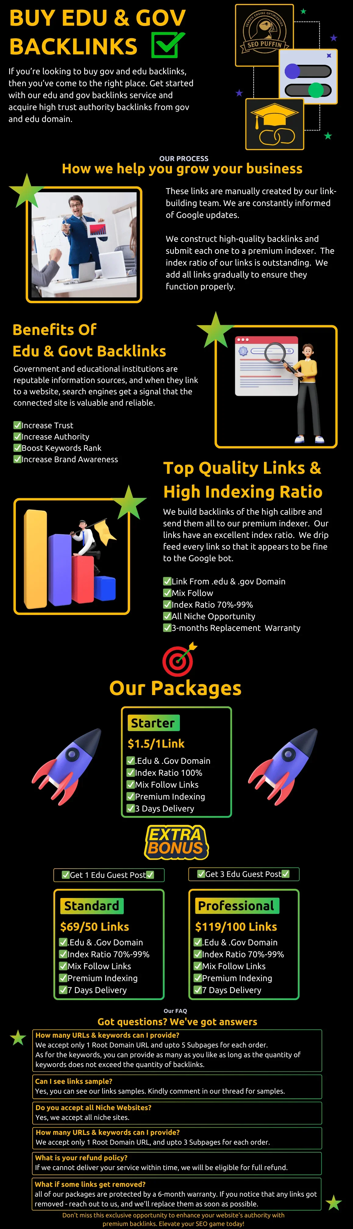 EDU & GOV Backlinks by SEO Puffin .webp EDU & GOV Backlinks by SEO Puffin .webp