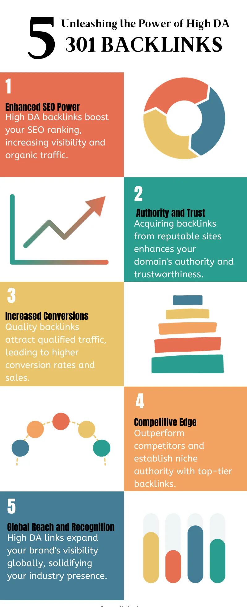 Benefits of 301 backlinks.WEBP Benefits of 301 backlinks.WEBP