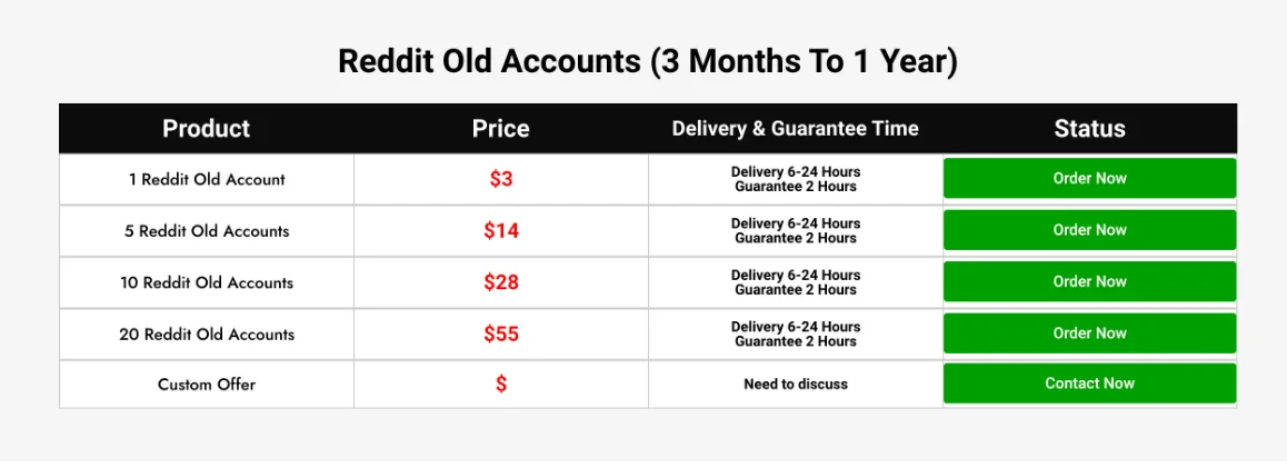 Reddit old acc-GVS.WEBP Reddit old acc-GVS.WEBP
