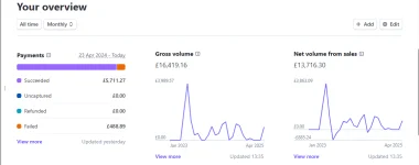 Astroturf SEO earnings.webp Astroturf SEO earnings.webp
