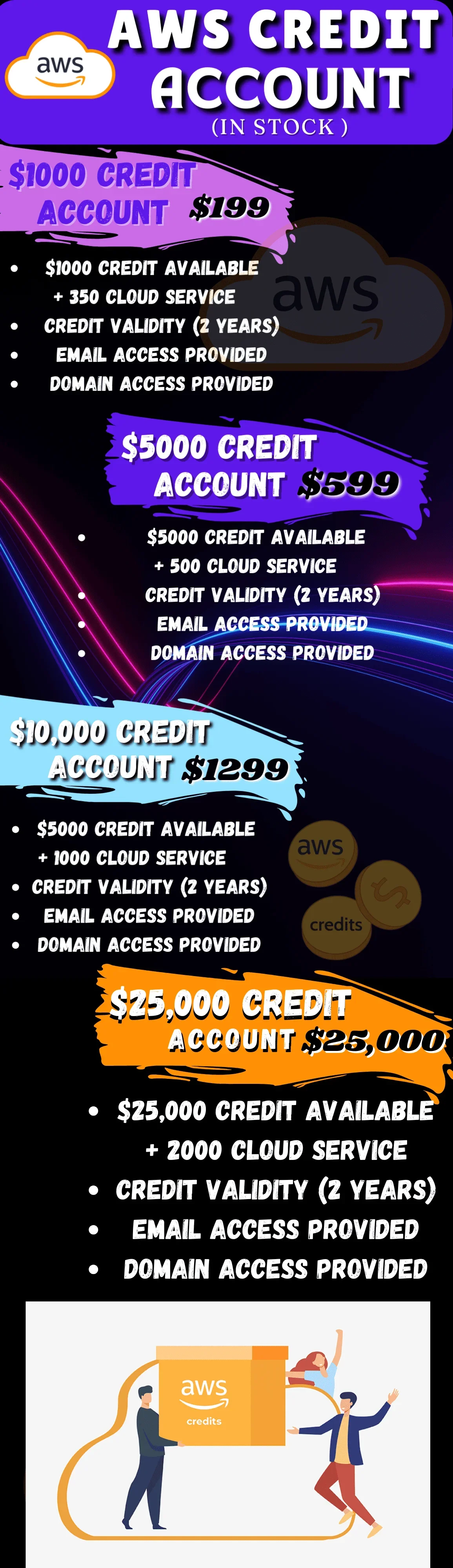 AWS CREDIT MARKETPLACE (1).webp AWS CREDIT MARKETPLACE (1).webp