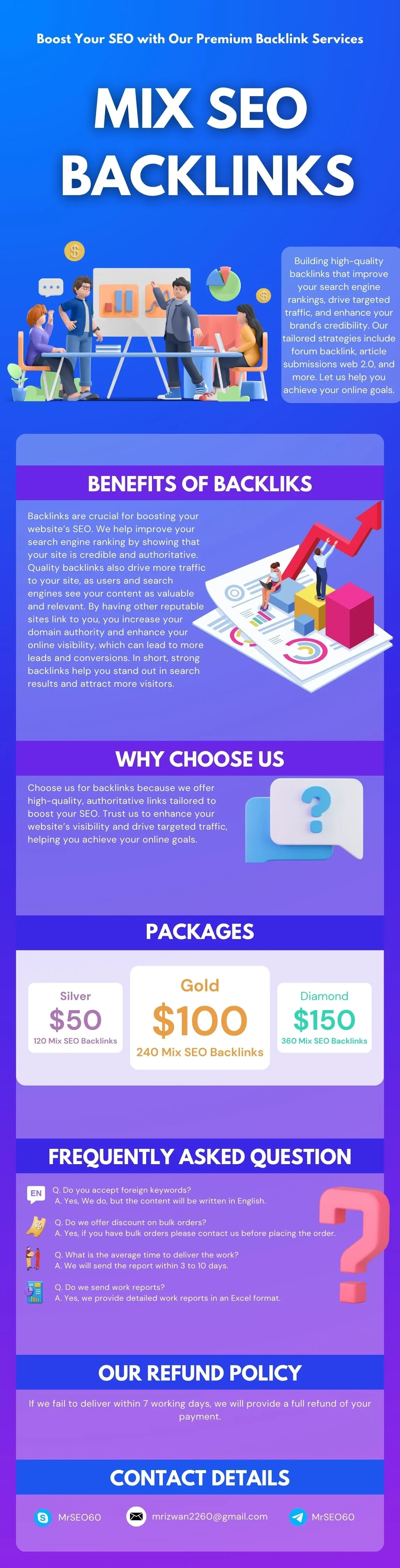 Mix seo backlinks.WEBP Mix seo backlinks.WEBP