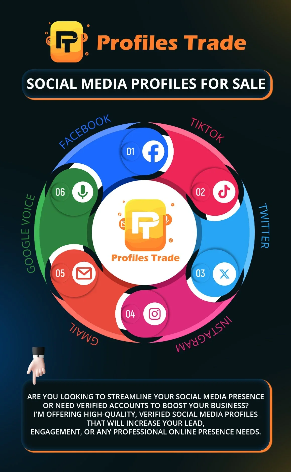 ProfilesTrade Infograph New.WEBP ProfilesTrade Infograph New.WEBP