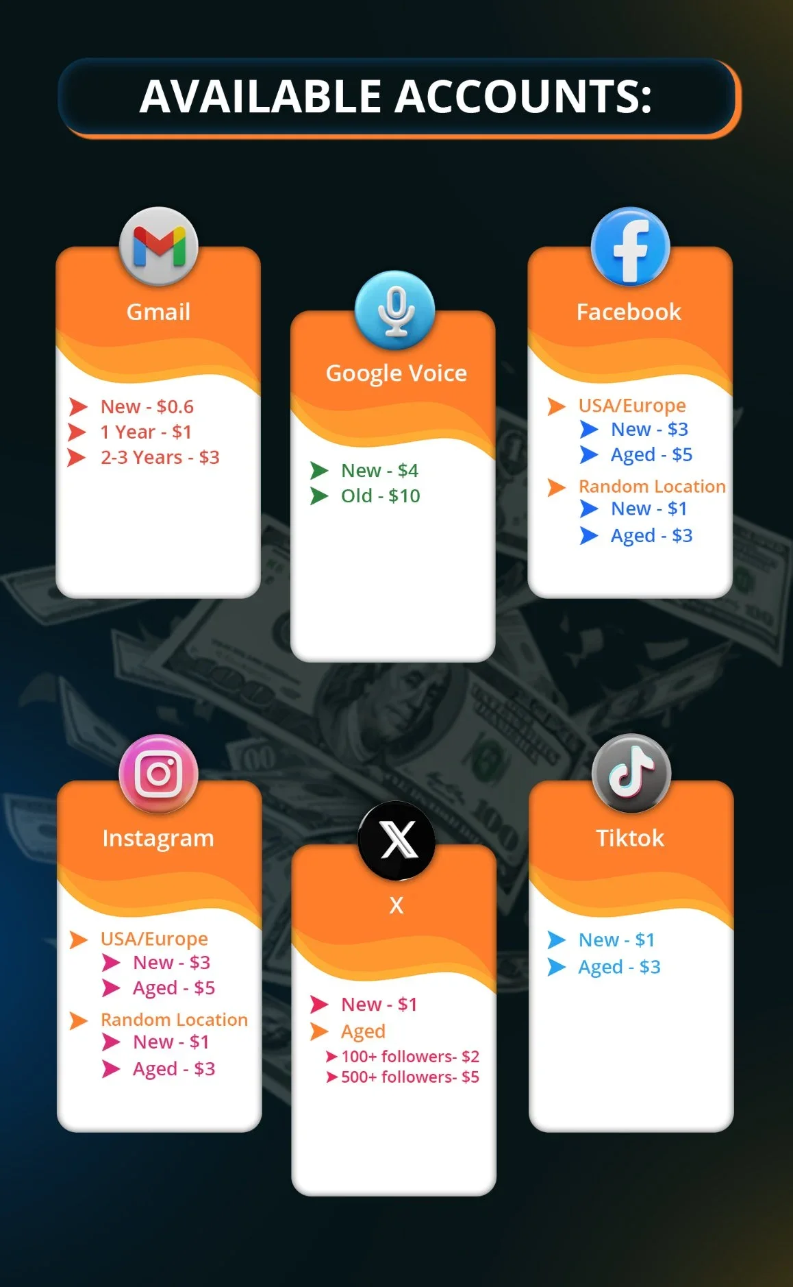 ProfilesTrade Infograph 2.WEBP ProfilesTrade Infograph 2.WEBP