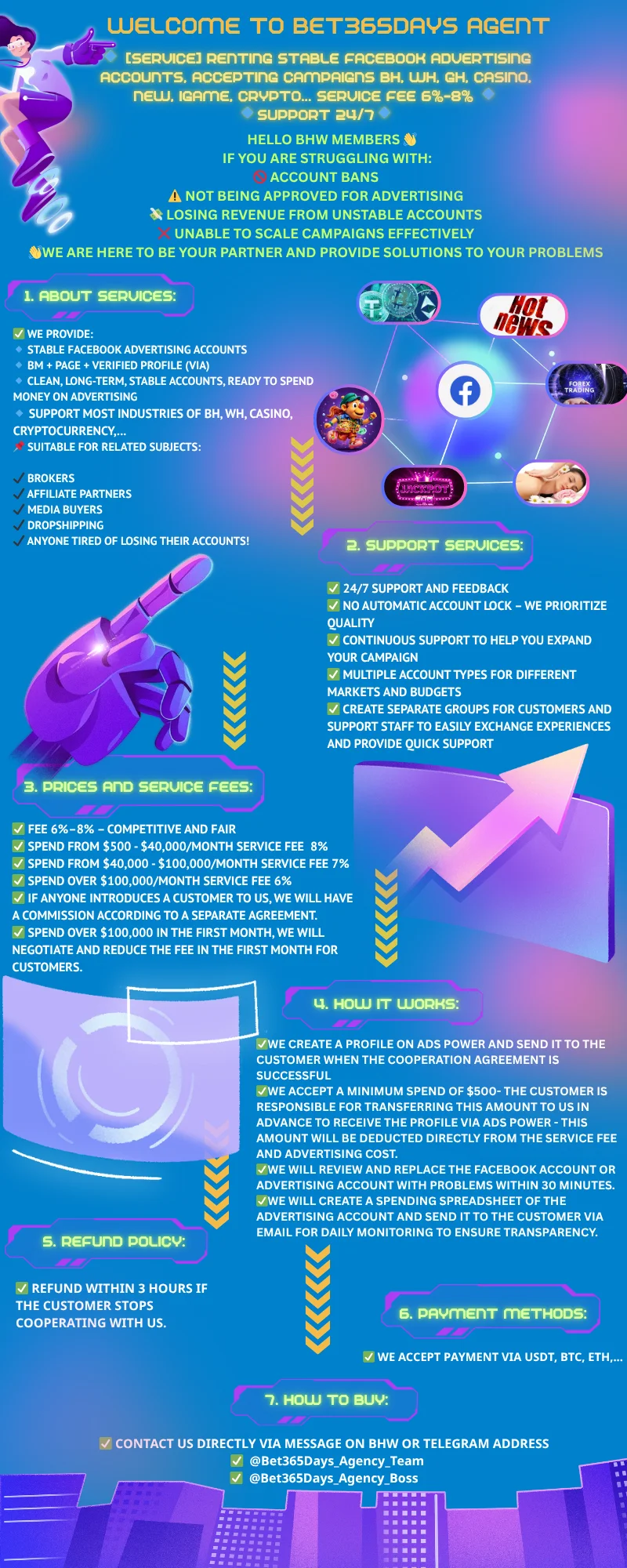 Purple and Orange Futuristic Gaming Technology Infographic.WEBP Purple and Orange Futuristic Gaming Technology Infographic.WEBP