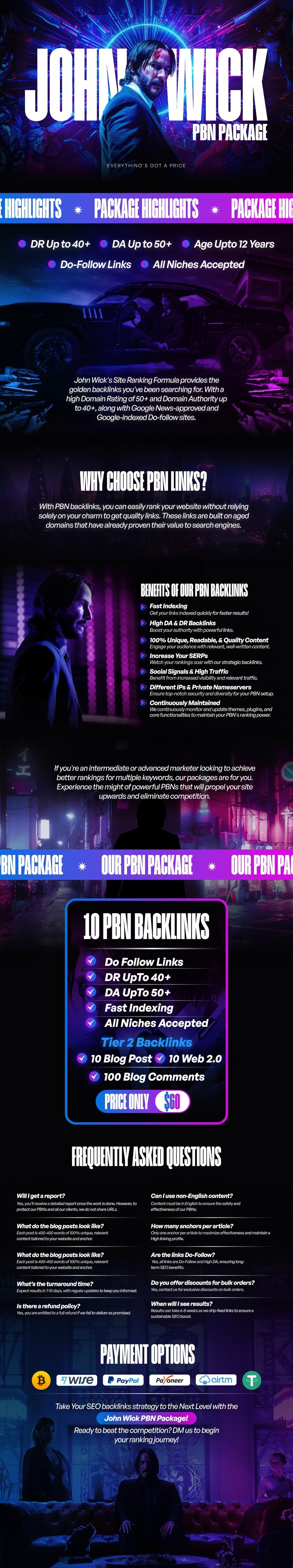 John wick PBN Package updated.jpg John wick PBN Package updated.jpg