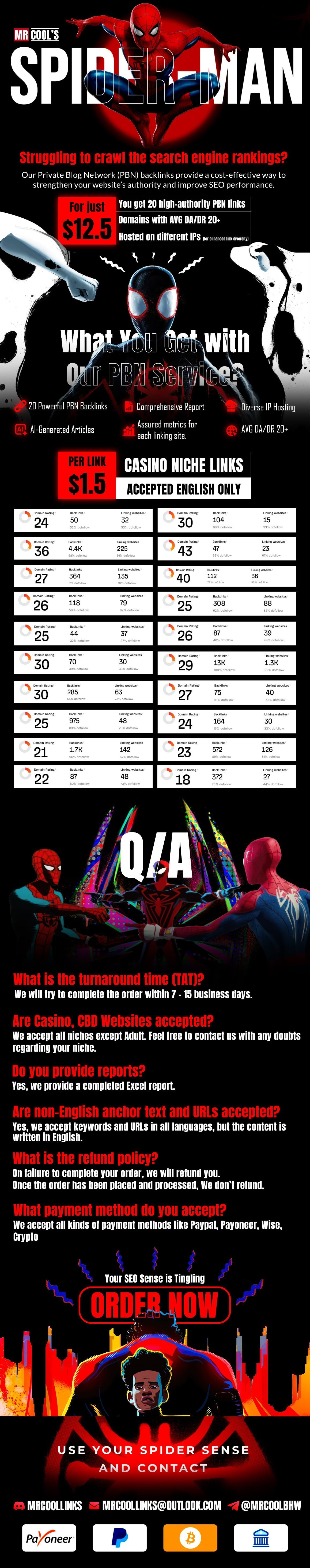 Spider man Final (1).jpg Spider man Final (1).jpg