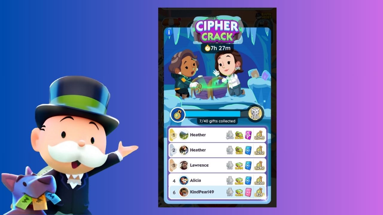 Monopoly GO Cipher Crack Rewards And Milestones (1)